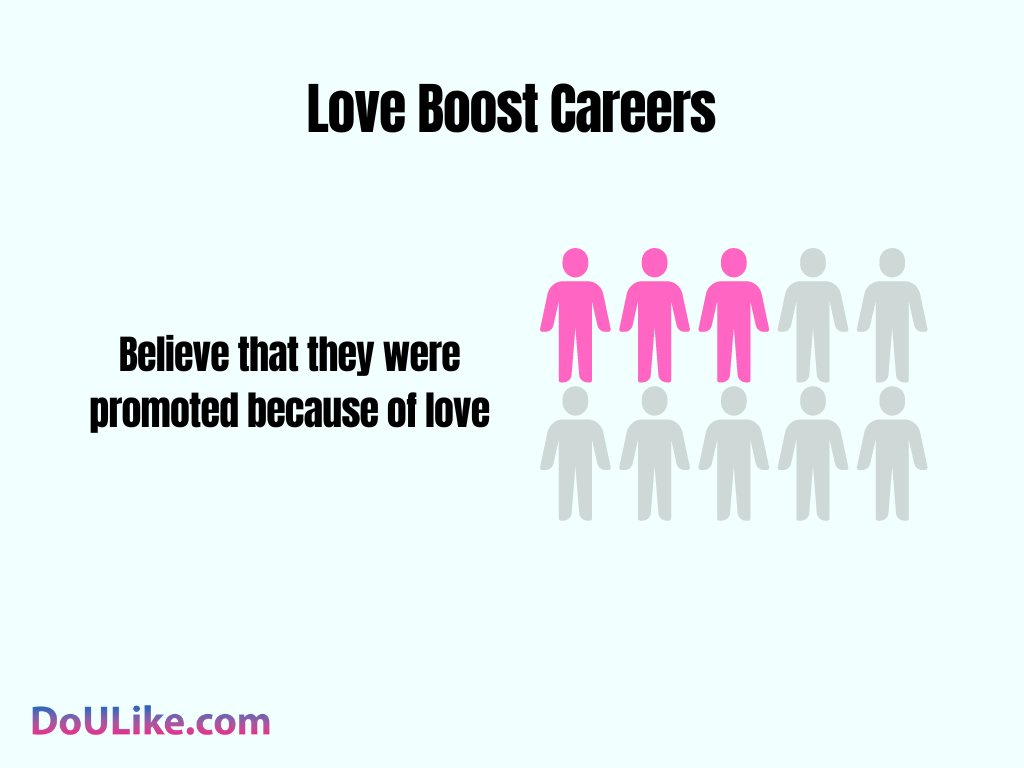 Love Boost Careers