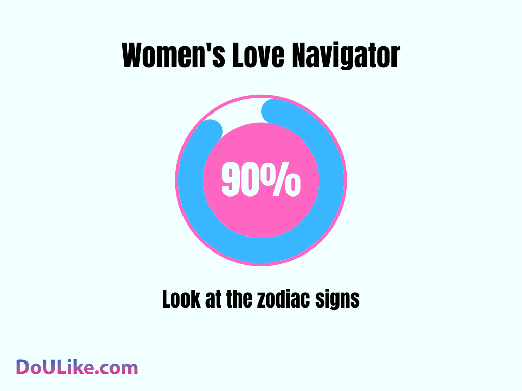 Women's Love Navigator